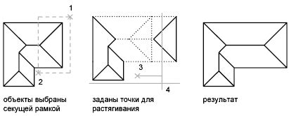 Шаг 4: Изменение размеров и формы объектов