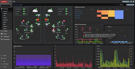 Шаг 4: Изменение языковых настроек Zabbix