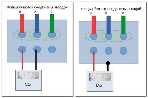 Шаг 4: Измерение сопротивления между витками