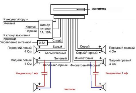 Шаг 4: Подключение динамиков к магнитоле