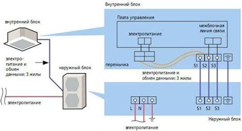 Шаг 4: Подключите испаритель к электросети сантю