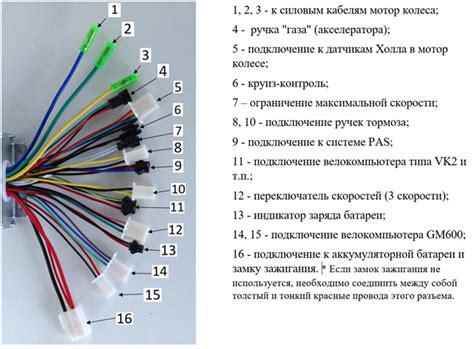 Шаг 4: Подсоедините провода по цветам