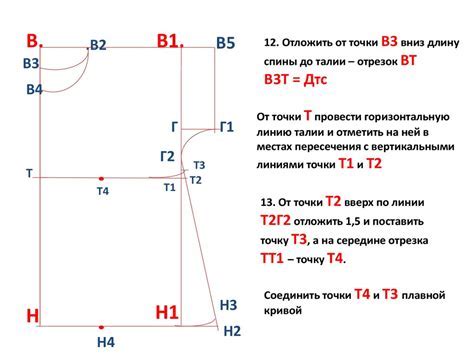 Шаг 4: Построение основы