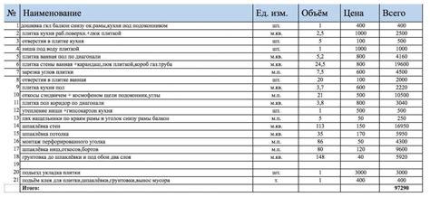 Шаг 4: Проверка наличия холодильного средства