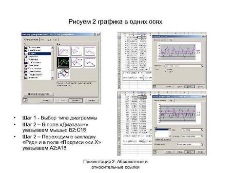 Шаг 4. Выбор типа графика