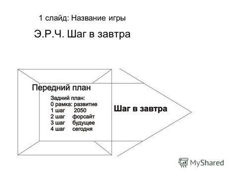 Шаг 5: Введите название игры