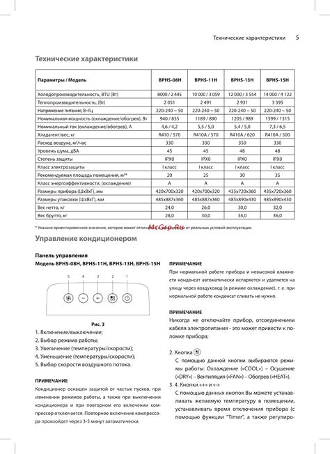 Шаг 5: Выбор режима работы программы