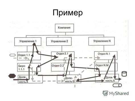 Шаг 5: Выделение именных пятен