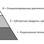 Шаг 5: Дополнительные украшения