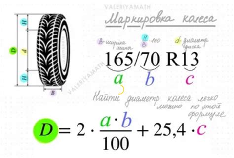 Шаг 5: Изучите формулы для расчета радиуса шины