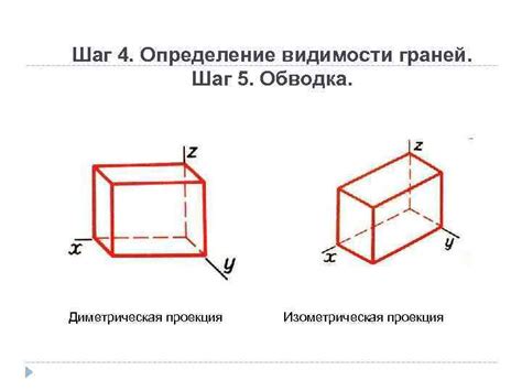 Шаг 5: Обводка тела