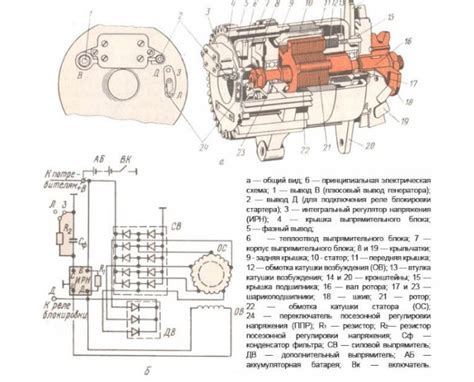 Шаг 5: Проверка готовности генератора МТЗ-50