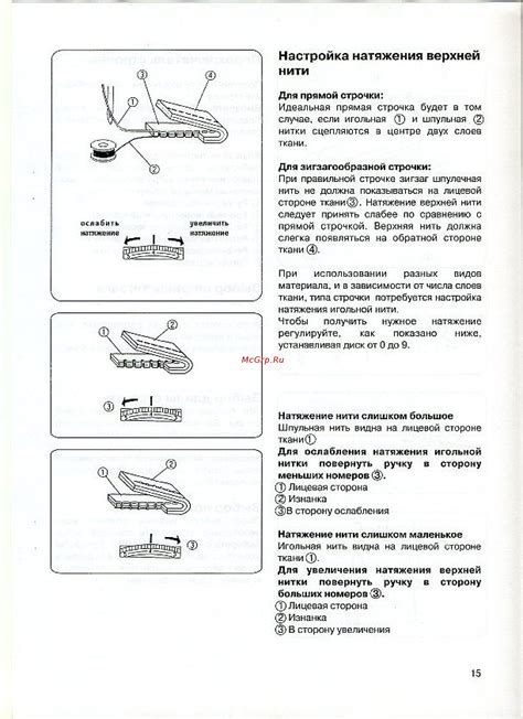 Шаг 5: Проверка и настройка натяжения нити