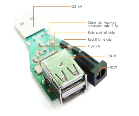 Шаг 5. Использование USB-кабеля для зарядки