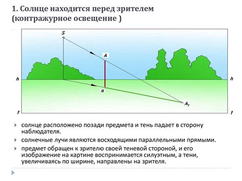 Шаг 5. Настройка эффектов, теней и отражений