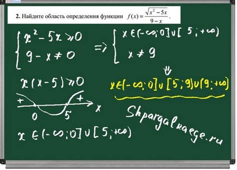 Шаг 5. Нахождение итоговой области определения функции