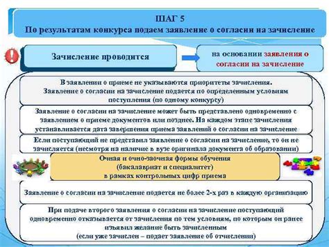 Шаг 5. Подаем и наслаждаемся