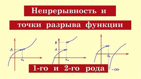 Шаг 6: Выключение ненужных функций