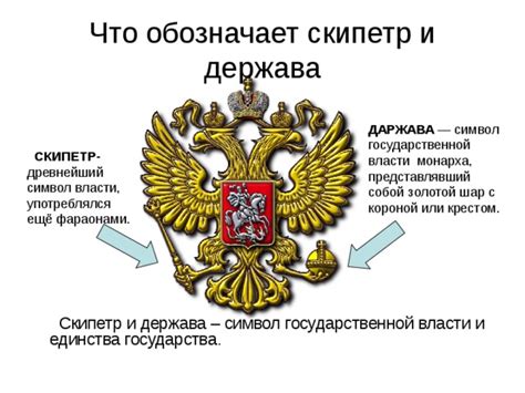 Шаг 6: Добавляем надписи на гербе России