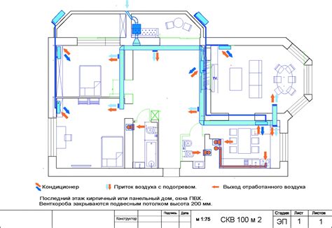 Шаг 6: Интеграция природного освещения и вентиляции в проект