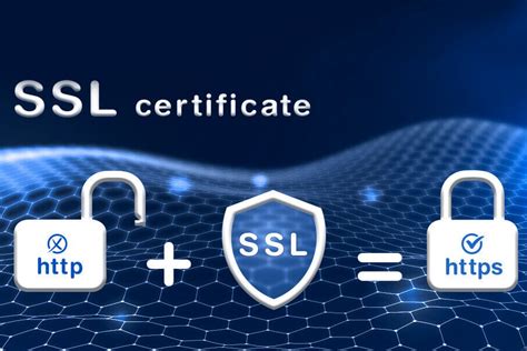 Шаг 6: Настройка SSL-сертификата