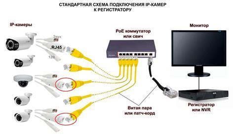 Шаг 6: Подключение USB камеры к приложениям и программам