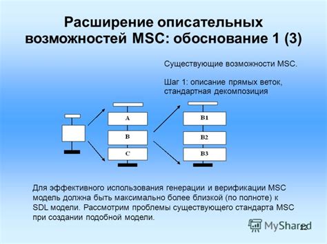 Шаг 6: Расширение возможностей баритона