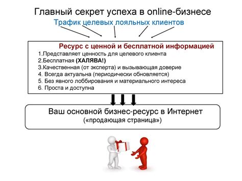 Шаг 6: Рекомендации для повышения эффективности зелья