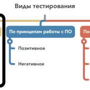 Шаг 6: Тестирование объекта и сохранение изменений