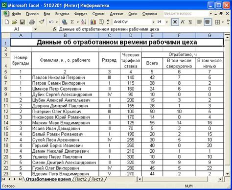 Шаг 6. Заполнение таблицы данными