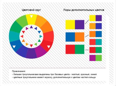 Шаг 7. Создание красивого цветового контраста