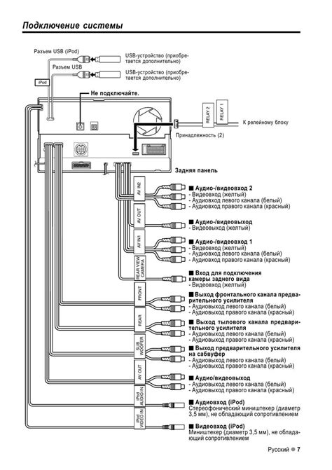 Шаг 8: Сохранение настроек радио на магнитоле Kenwood