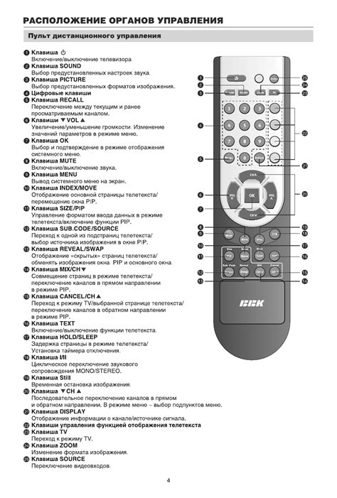 Шестой шаг: Настройте разрешение и параметры HDMI на телевизоре BBK