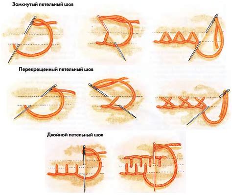 Шов петельный иголкой: секреты профессионалов