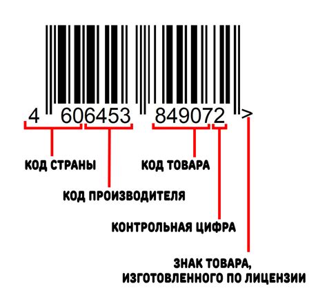 Штрих-код: описание и назначение