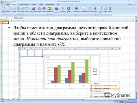 Щелкните на заголовке диаграммы правой кнопкой мыши