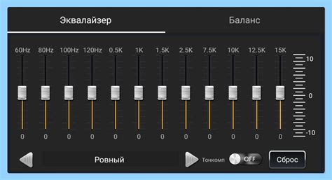 Эквалайзер: настройка звуковых частот