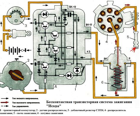 Электрическая цепь системы зажигания