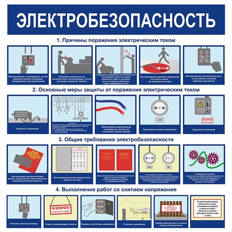 Электробезопасность при подключении