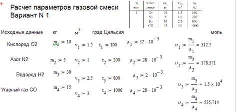 Электролиз газовой смеси