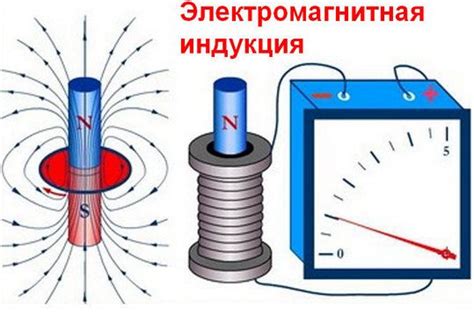 Электромагнитная индукция