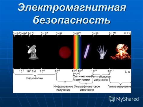 Электромагнитное воздействие