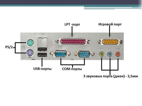 Электроника и интерфейсы