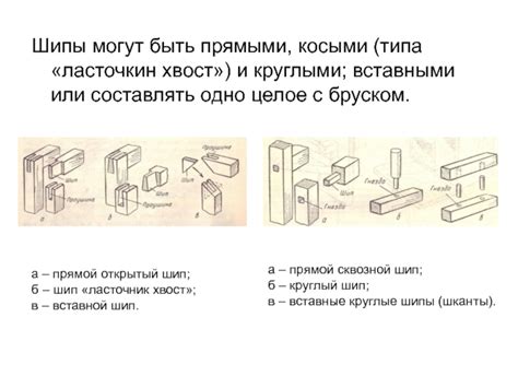 Элементы, помогающие определить вид: шипы и растительные особенности