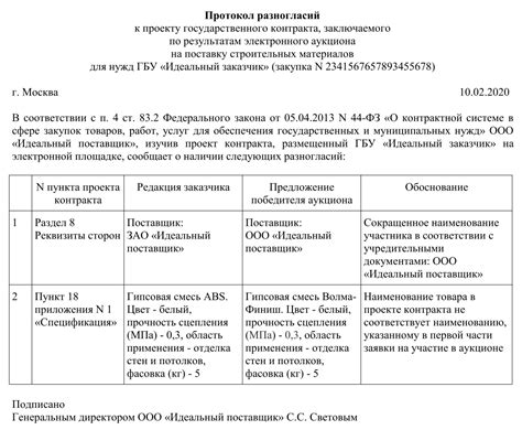 Элементы протокола разногласий