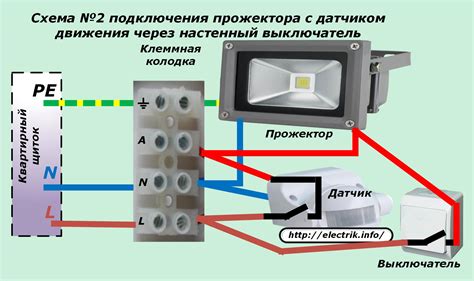 Энергосберегающие свойства датчика движения