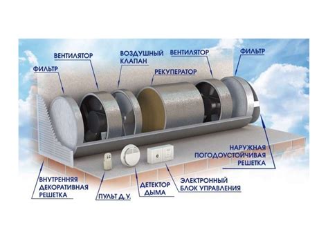 Энергосбережение и экологичность отопления