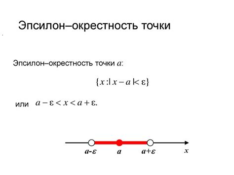 Эпсилон-окрестность числа