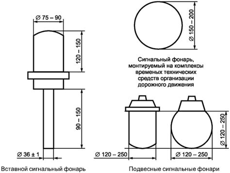 Этапы включения хвостовых сигнальных фонарей