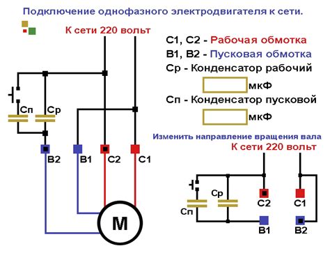 Этапы подключения мотора